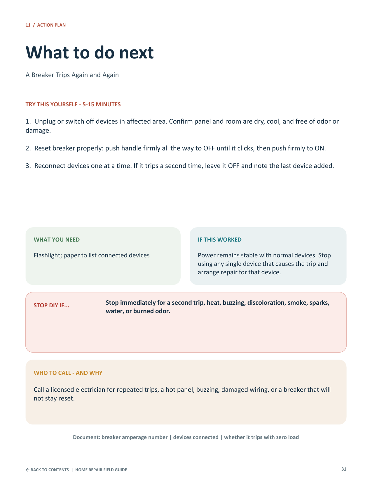 Breaker action plan from the homeowner guide
